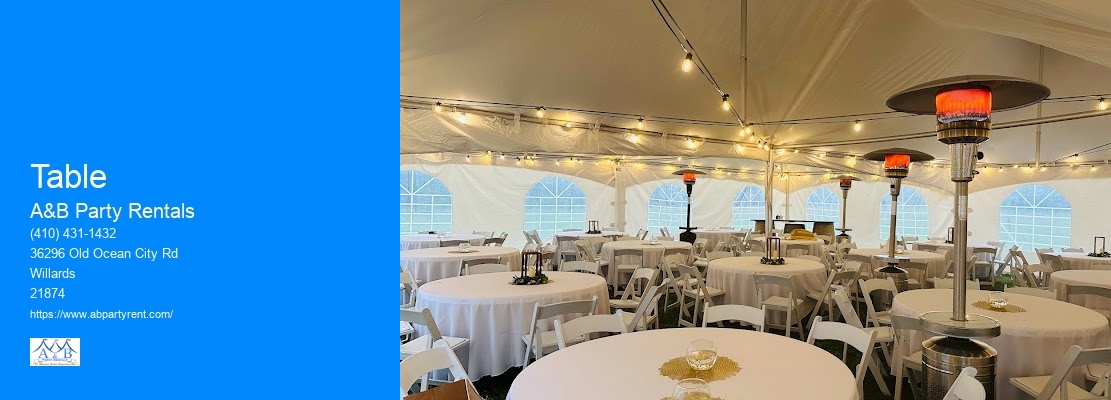 Party Tent Rental Packages Near Me